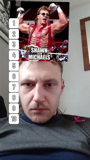 ranking wwe wrestlers #WWE #top10 #rank #prowrestling #wwf