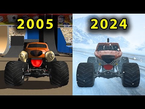 MONSTER MUTT Monster Truck Evolution in Monster Jam Games (2003-2024)