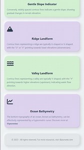 Contour Lines: Interpretation and Landform Representation
