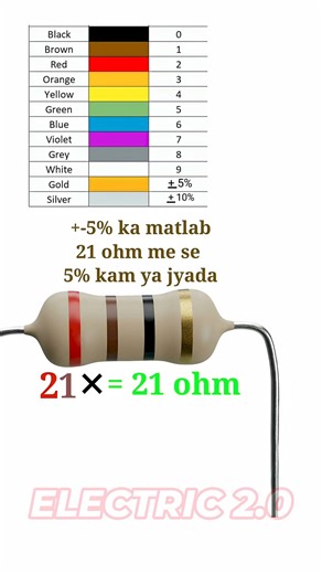 21 ohm resistor color code #resistor #colorCode #diy #electronics | Electric 2.0