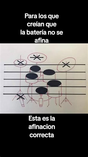 Afinación Correcta de Tambores de Batería Convencional