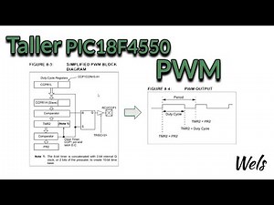 PWM PIC18F4550 ASM - Taller 3 Pic18f4550 Día 2 - Wels