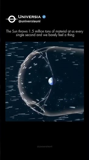 Earth's Invisible Shield: The Magnetosphere 🌍🛡️