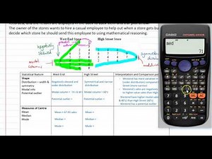 The Statistical Investigation Process