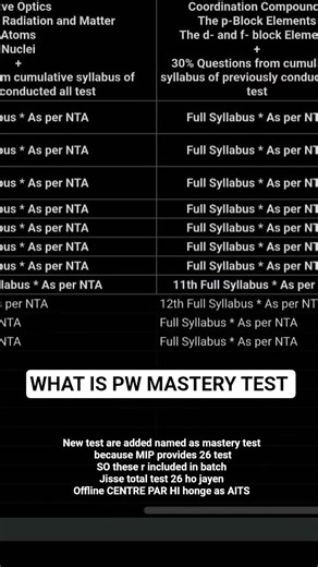 What is PW Neet MASTERY TEST ??😱👉🏻 offline test #neet2026 #mocktest PW MIP