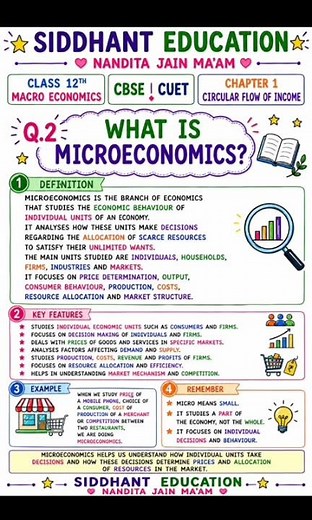 CLASS 12 MACROECONOMICS✌️|CH- 1 EASY EXPLANATION 💯| NCERT/CBSE/CONTENT/PYQS/MCQS🔥 |SIDDHANTEDUCATION