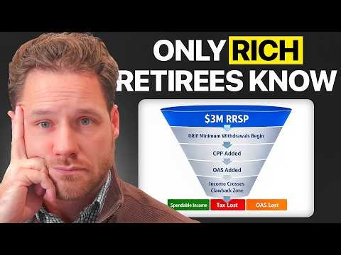 I Have $3M in my RRSP. Here's My Tax Bill (and How I Avoid It)