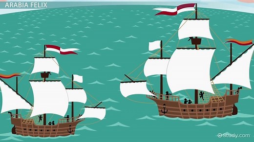 Arabian Peninsula | Geography, Population & Facts