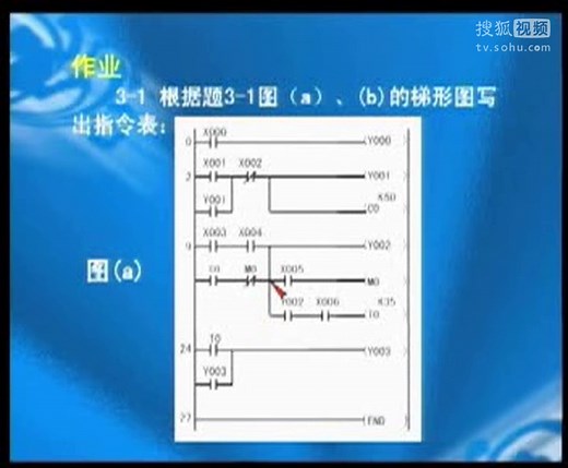 1 作业(New1)_自学plc视频教程_plc视频教程全集_