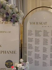 Personalised Birthday Vinyl Decal 18th Birthday Custom Vinyl Sticker for Backdrops Personalised Decal for Birthday Party Sign - Etsy