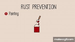 Rust: Prevention & Treatment | Environmental Chemistry | Chemistry | FuseSchool on Make a GIF