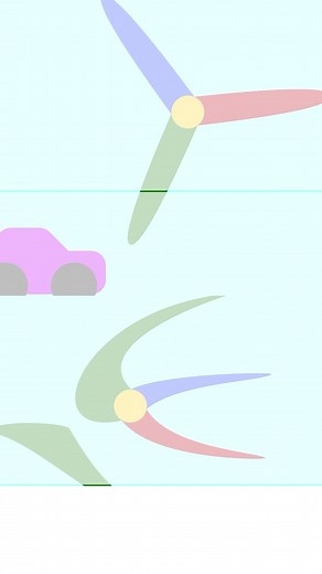 27K views · 346 reactions | Glitch in the matrix (rolling shutter effect) | The Action Lab | Facebook