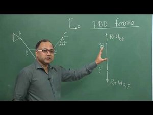 Lecture 06 - FBD of Frame Structures