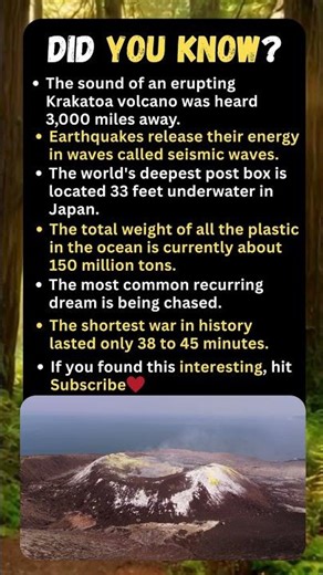 🌋 Krakatoa’s Sound Travels 3,000 Miles & The Shortest War Ever?! Mind-Blowing Facts!
