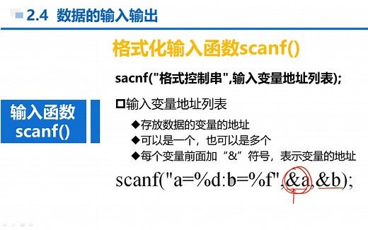 【张成叔主讲：C语言(第1版)】C语言 第2章 顺序结构 2-4-3 格式化输出入函数scanf()_哔哩哔哩_bilibili