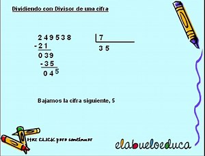 Cómo hacer una división | Aprender a dividir