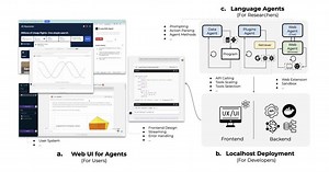 言語指示でWebサービスとやりとりするAI　香港大学などが開発　買い物、フォームに入力、SNS投稿など