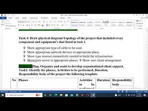 COC LEVEL 4 HNS FULL PRACTICAL AFAAN OROMOO
