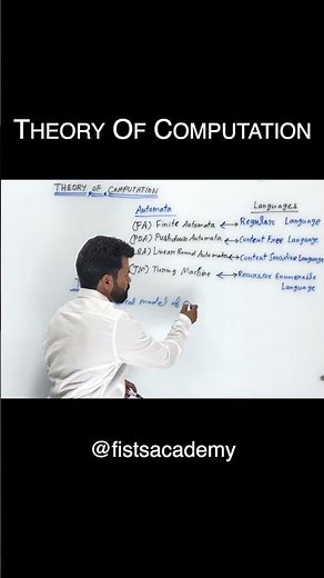 Introduction to TOC | TAFL | Theory Of Computation | @fistsAcademy