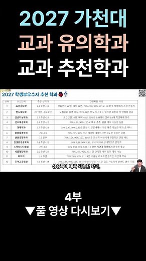 2027 가천대 교과 유의학과 교과 추천학과 4부 ‪@Shorts‬ #가천대