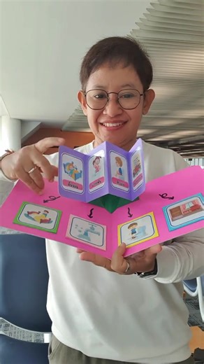 สื่อหนังสือ Pop up สอดคล้องกับหลักสูตรต้านทุจริต น่าสนใจน่าเรียนรู้ #ครูโบว์🎀♥️ #สื่อปฐมวัย #เรื่องของปฐมวัยByครูโบว์ #วิทยากรปฐมวัย #ครูปฐมวัย #ครูอนุบาล | เรื่องของปฐมวัย By ครูโบว์