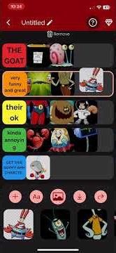 Ranking SpongeBob characters