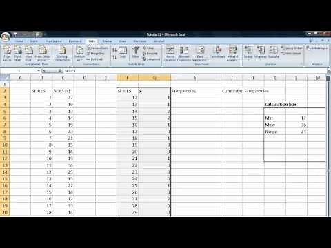 Basic statistics tutorial 13 Ungrouped frequency tables