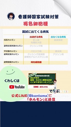 看護師国家試験対策の褐色細胞腫