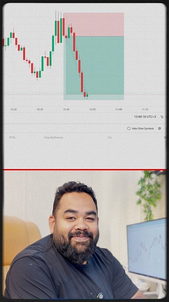 Live Gold trading using candlesticks phycology with MBP concepts. #livetrading #stockmarket