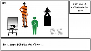 【ゆっくり紹介】SCP-368-JP【Are You Really Cool?】