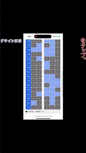 How to use Smart EX reservation #shorts