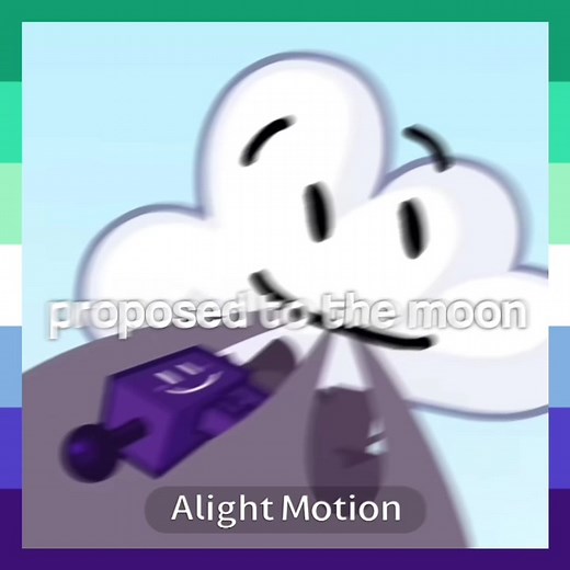 BFB Balloony x Cloudy: Object Show Community Love