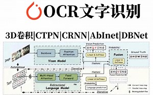 吹爆！这可能是最适合新手入门的OCR文字识别实战教程，1小时讲清楚OCR底层逻辑原理，能听懂人话就行，包教包会！人工智能|机器学习|深度学习|神经网络|AI