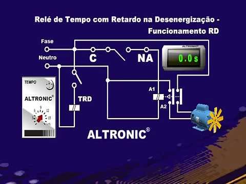 Vídeo Aula Rele de Tempo, Temporizador ALTRONIC