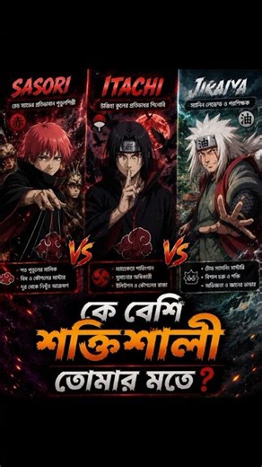 Can You Guess The Naruto Character।।Only Quiz Challenge।।#naruto #narutoquiz