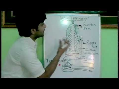 How wax type thermostat works. ✔