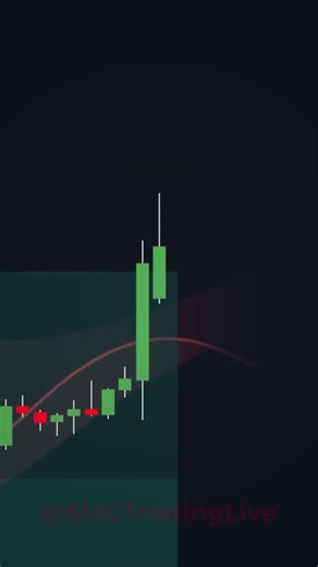 Bollinger Band setup entry #entry #trading #smclivetrading #smartmoneyconcept