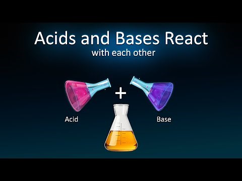 How do acid and bases react with each other || 3D animated video || class10th || Acids, bases & salt