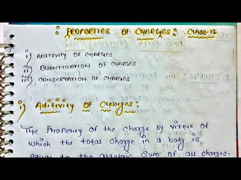 Additivity of Charge | Electric Charges and Fields | Class 12 Physics | Handwritten Notes