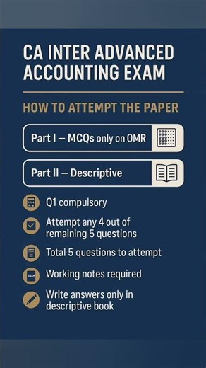 CA Inter Paper 1 Advanced Accounting:How to Attempt the Paper Correctly | Exam Strategy 2026 #shorts