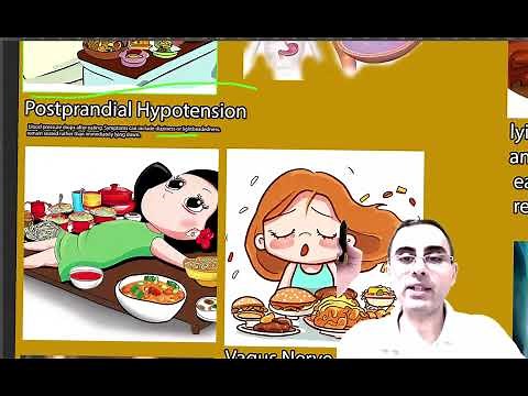Is lying down after eating recommended, and why?