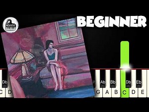 Strawberry Guy - Mrs Magic | BEGINNER PIANO TUTORIAL by Betacustic