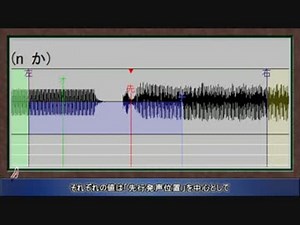 【setParam】原音設定プリセットプラグインを作ってみた【UTAU】
