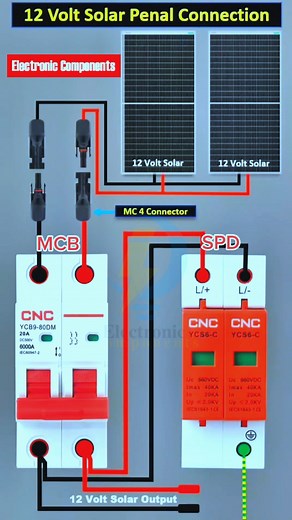 DC MCB and DC SPD connection with solar panel #electrician #electronics #Electric #electrical #electricianlife #electricity #electronicmusic #electriccar #reelsfbシ #reelsvideoシ #reelsviralシ #reelstrending #reelsfb #reelsviral #reelsvideo | 𝐄𝐥𝐞𝐜𝐭𝐫𝐨𝐧𝐢𝐜 𝐂𝐨𝐦𝐩𝐨𝐧𝐞𝐧𝐭𝐬