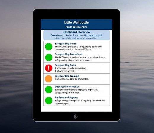 Parish Safeguarding Dashboard - Diocese of Exeter