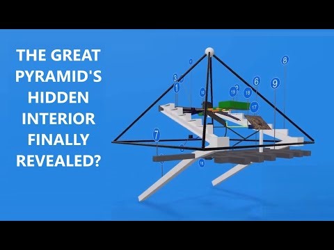 Astonishing Hidden Chambers of The Great Pyramid of Giza Revealed by New SAR Scan