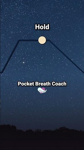 4-7-8 Breathing Technique - 1 Minute