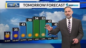 Bob Jeswald 2/23/2026 Columbus, Ga. winter returns briefly before spring-like warmup and rain late week