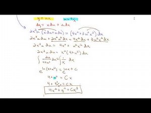 1.6a Homogeneous Equations