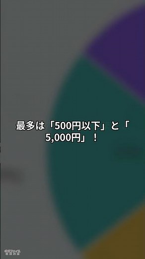 📊 『トレンドハンター調査結果』お年玉をいくら渡しましたか？お年玉の金額決定要因 ― 年齢と関係性が生む段階構造 ―｜ギガファイル便 公式NEWS